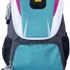 Shinkansen Backpack For Kids (Chikubag) Series E5 'Hayabusa' -Model Train Discount Store 4589881900105 dd6416197ebd1828513f6a8d17f0ed1f 16459.1631589385